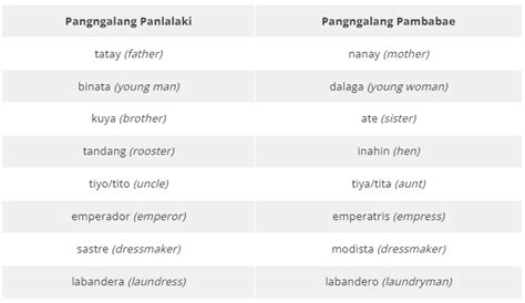 grandstanding in tagalog|grandstanding noun .